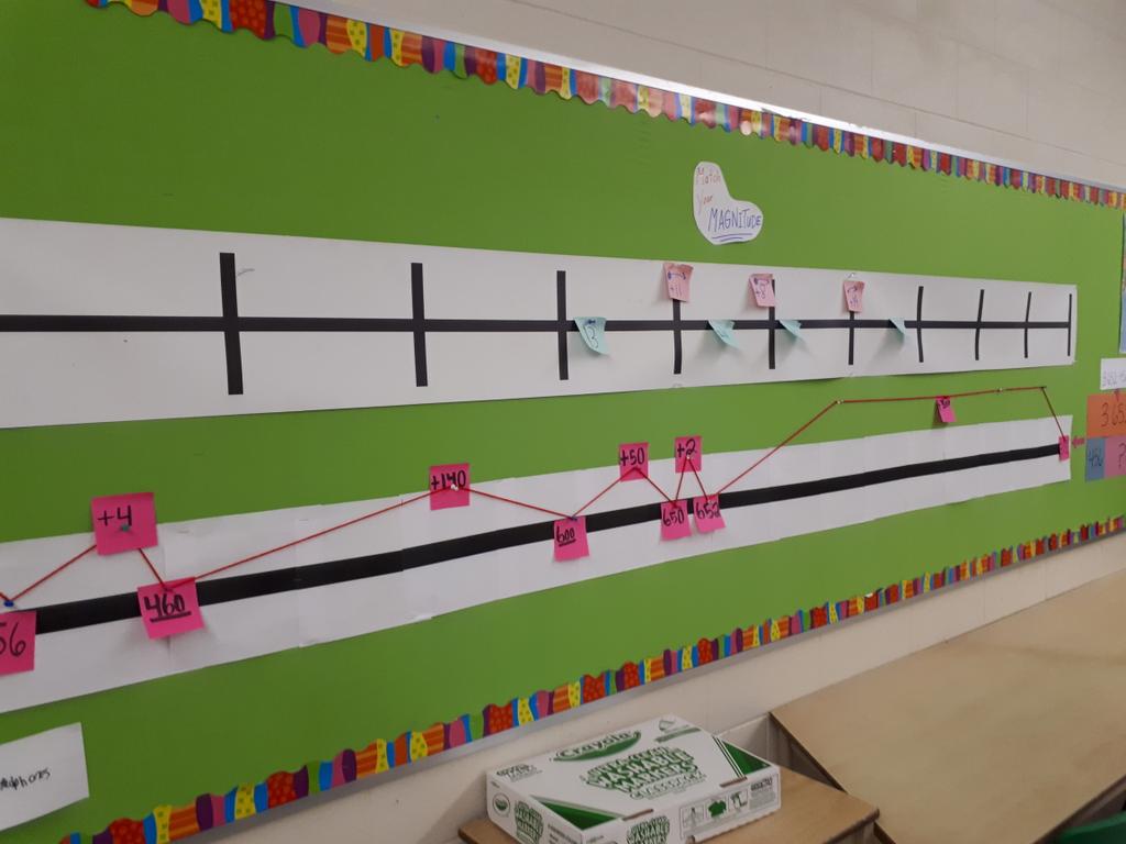 AndreaMeharg's tweet photo. Mr Denomme's grade 5 class has a really neat interactive number line.  @MACEaglesLondon https://t.co/i7guXNxykK