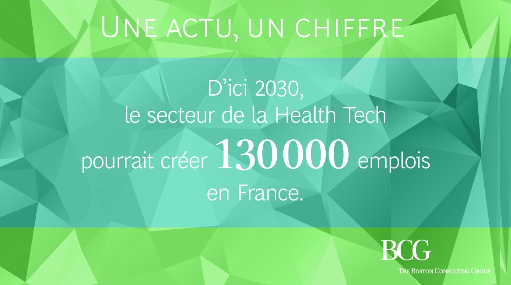 BCGinFrance's tweet photo. La #FrenchHealthTech en 2030 : 130 000 emplois, des solutions pour 11 millions de patients et et un secteur pesant 40 milliards d'euros de chiffre d'affaires. Découvrez l'étude prospective BCG / @FranceBiotech : https://t.co/yq5ZGwnB0h
#ParisBiotechSante #Santé https://t.co/pRLqd4FH7D