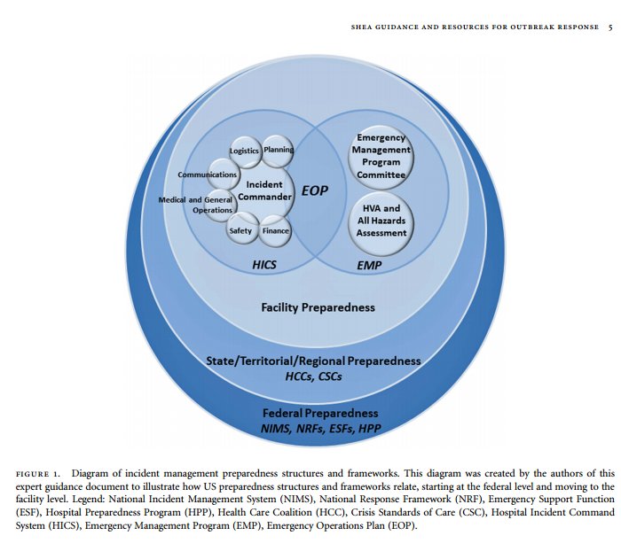 download mental illness and the body beyond diagnosis