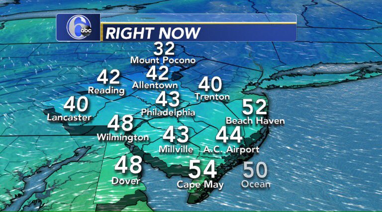 Clouds hanging tough this morning keeping temperatures on the chilly side.