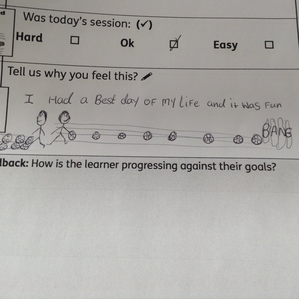 Me Time had an amazing 3 days of bowling! Yay!!!