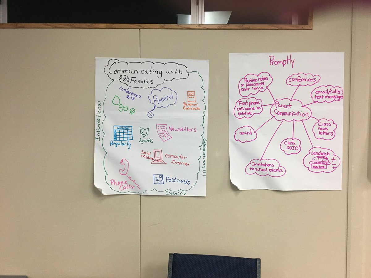 TusdInduction's tweet photo. TUSD new teachers and their mentors discussed the importance of frequent parent/guardian contact in building success teams for students. https://t.co/HfaZqz17PZ