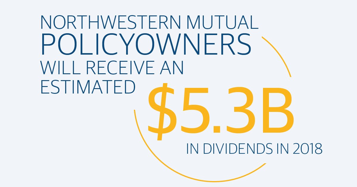 bmac227's tweet photo. We love dividends!  And so do our clients. We’ll provide an estimated $5.3 billion to policyowners through our 2018 dividend payout. https://t.co/4OqfXuunw4