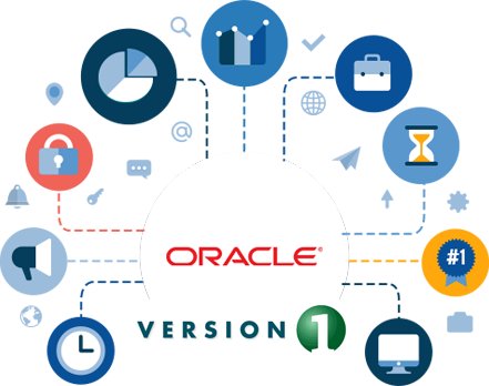 online negotiation processes modeling frameworks