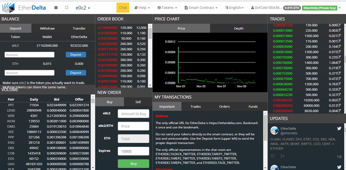 BitSyncio's tweet photo. #BITSYNC Price is already Higher than ICO price on Ether Delta
its more than $0.2
Our Target is $1
#BITSYNC #CORWD #SALE Is #ON Get 32% #BONUS During #CROWD #SALE
Every Quaterly 10% of Tokens will be Burn to Increase the Value of Tokens
#BITSYNC #CROWD #SALE
@devnullius https://t.co/SHzp4JqsMn