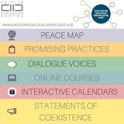 KAICIID's tweet photo. The #DialogueHub grew out of the #PeaceMap, an interactive map of 500+ organizations using interreligious #dialogue to achieve goals like conflict resolution, gender equality, &amp; youth empowerment. Visit the hub at https://t.co/dSRDMBLmyY https://t.co/XhgktOFClJ