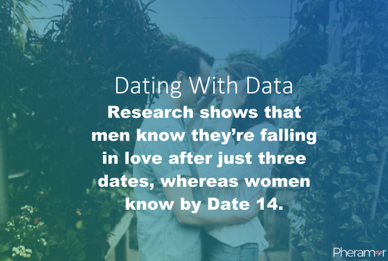 pheramor's tweet photo. When a man’s decided he wants to pursue a woman he will actively “hunt” to win his prize, you. #turnonlove #datinginhouston https://t.co/6Mv6p9hKDL