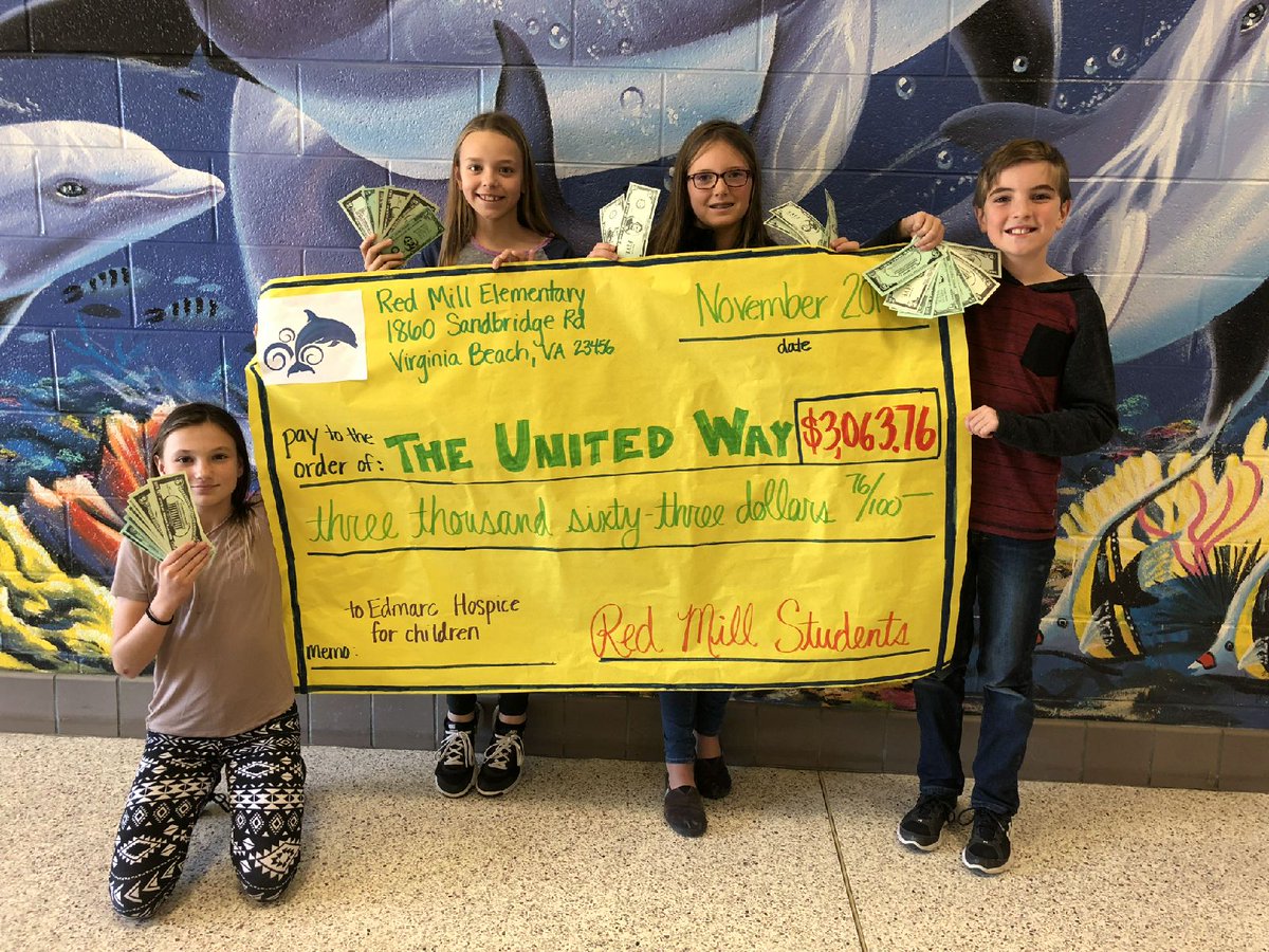 RedMillSCA tweet media