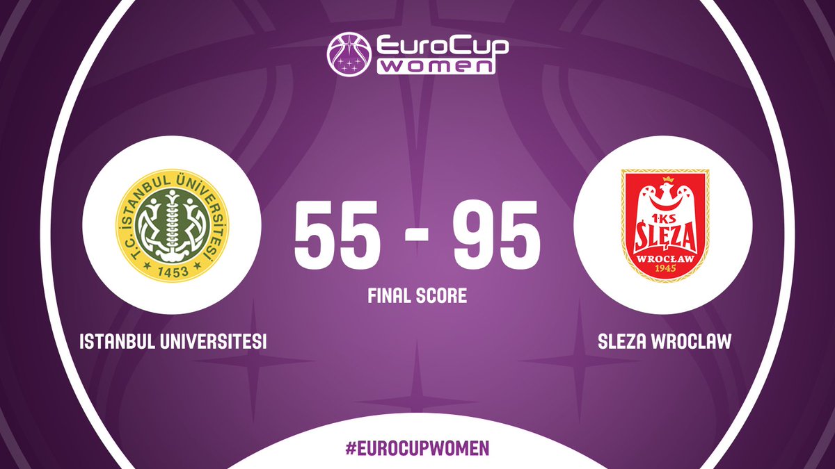 EuroCupWomen's tweet photo. Flawless @SlezaWroclaw 🇵🇱 slide straight into the Round of 16! #EuroCupWomen

📊 https://t.co/HRlQhXyfwX https://t.co/klSNaPzACZ
