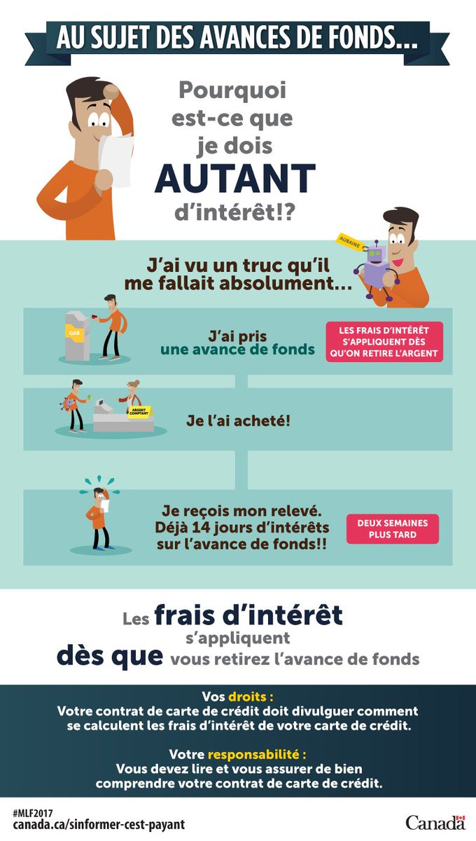 ACFCan's tweet photo. Votre relevé de carte de crédit explique comment se calcule l'intérêt s'appliquant à votre carte. Consultez-le pour éviter les mauvaises surprises! https://t.co/Eq0RislSpr #MLF2017 https://t.co/AMWgXVMko4