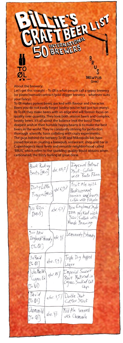 Billies_Craft's tweet photo. WOW, just WOW! Excuse me for my BRUSqueness, but with only two days to go it's gonna be Øl good! Here's the beerlist for @BRUS_Cph and @toolbeer ! #BCBF2017 https://t.co/gLTw391pdu