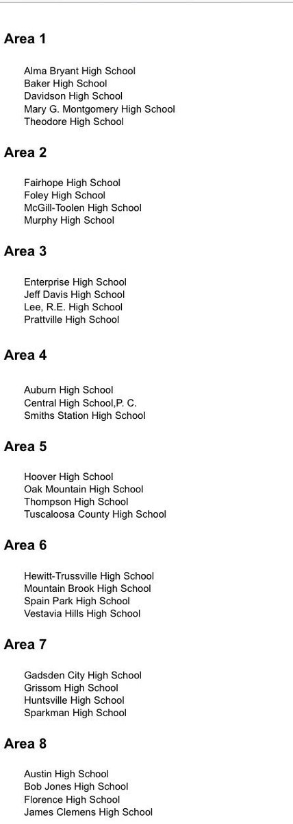 CoachSchweers's tweet photo. 7A Basketball Area Alignments for 2018-2020 https://t.co/vkDr2MBcyI