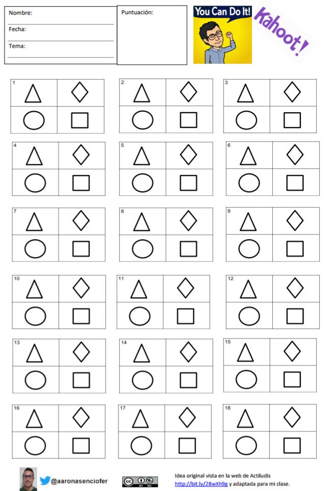 aaronasenciofer's tweet photo. Comparto las fichas q he creado para trabajar con kahoot cuando no tenemos una buena conexión a Internet  basadas en las de @actiludis para mi clase https://t.co/qCY2ZnjyiH y comparto también el enlace de cómo hacer un kahoot sin Internet https://t.co/v5NFq9c5bl @flipped_primary https://t.co/HwVUkOH8D3