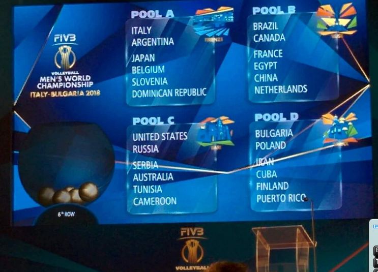 adesignmedia's tweet photo. #Volley 🏐 #Ecco i 4 gironi dei #Mondiali #FIVBMensWCH 2018. #Italia 🇮🇹 con #Argentina 🇦🇷, #Giappone 🇯🇵, #Belgio 🇧🇪, #Slovenia 🇸🇮, #RepubblicaDominicana 🇩🇴. #Passano alla seconda fase le prime quattro di ciascun girone
Suivez-nous sur:
🌍 https://t.co/CBnuNgpNw4 https://t.co/iU4k5DqGRh