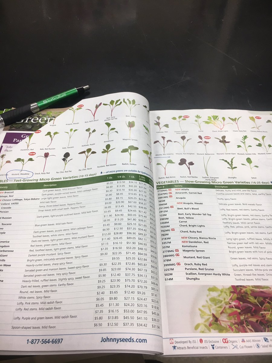 lhbaileyhydro's tweet photo. Investigating new crops to grow... stay tuned! https://t.co/tI9HuFUa9d