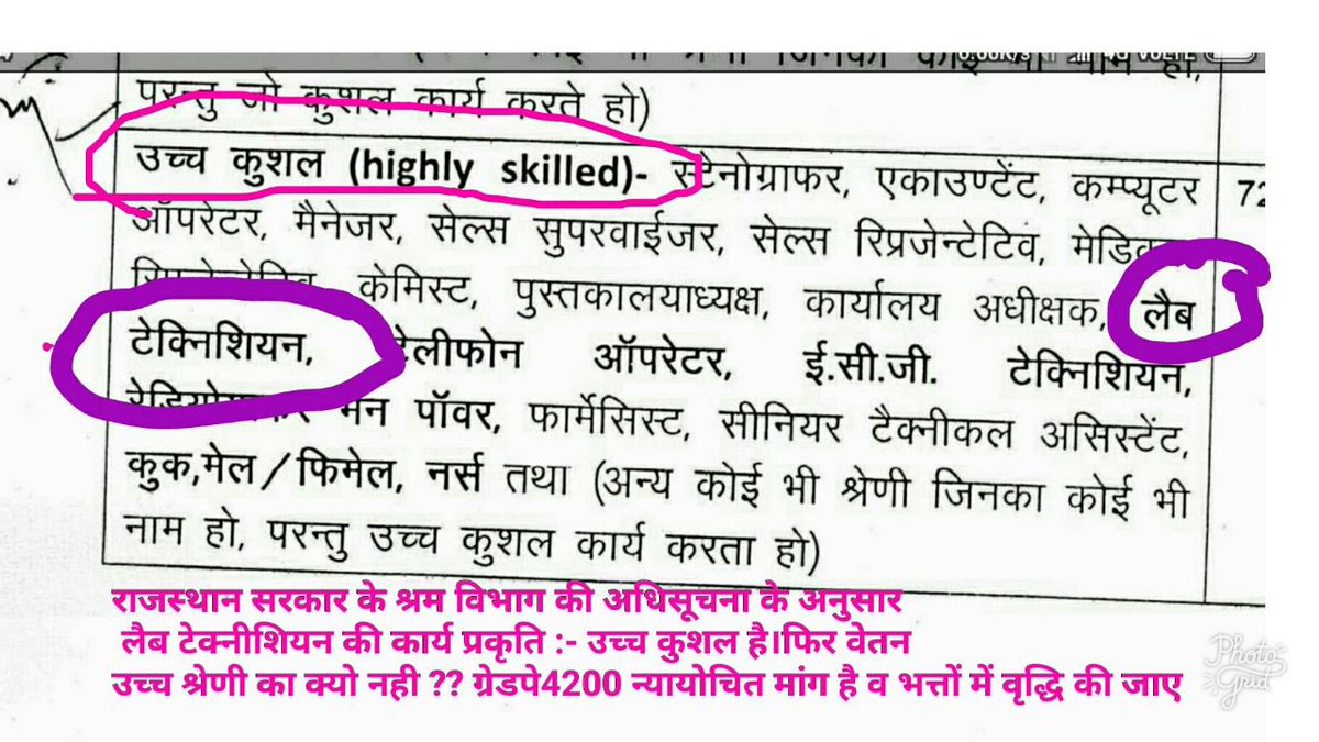 Pratibh11943721's tweet photo. @VasundharaBJP @KalicharanSaraf @DIPRRajasthan @RajCMO @RajGovOfficial @rpbreakingnews @DainikBhaskar @zeerajasthan_ @JPNadda @htTweets @TOIIndiaNews @madhusharmabjp @PMOIndia @tweets4bjp @OmMathur_bjp @ashokgehlot51 @AshokParnamiBJP @RajendraRBJP @1stIndiaNews @samachar_plus @arjunrammeghwal @NHP_INDIA @NavbharatTimes @punjabkesari @BJP4Rajasthan @RamcharanBohra @SumanSharmaBJP @JagranNewspaper @Rathore_BJP 

नाम: #लैबटेक्नीशियन  जुबाँ पर नही आता
काम: अमूल्य 
#ब्लडबैंक  से खून देना हो या डेंगू केंसर स्वाइनफ्लू की जांच!!
सुनने में बेहद आसान 
पर वास्तविकता ये है कि इन सभी कार्यों में लैबटेक्नीशियन की जान तक चली जाती है,
फिर भी वेतनभत्ते में अन्याय ?

#ग्रेडपे4200_दीजिये https://t.co/oosrufU6lP