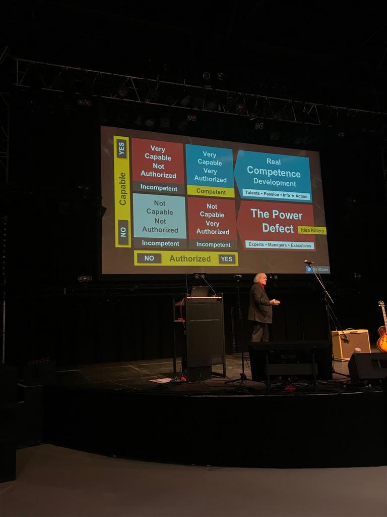 kmoconnected's tweet image. De fantastische matrix van @jefstaes! Bedankt voor al die mooie inzichten, Jef! #kcd17