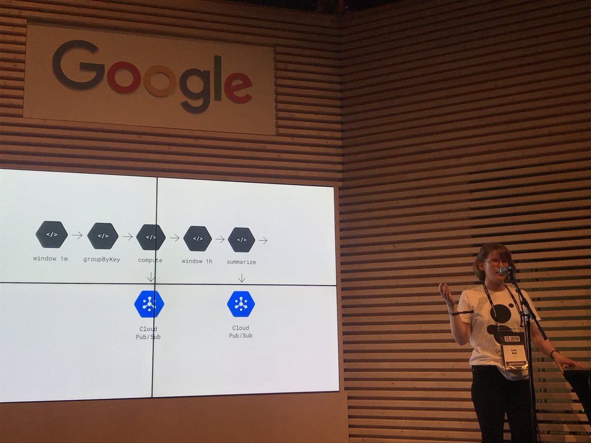 gretascript's tweet photo. Day 1 #slush17 is done! If you missed @indiefarmor’s talk this morning you have the chance again tomorrow at 2PM by Google’s exhibition area right beside the founder stage 👋🏽 btw: here’s our blog post on the same topic https://t.co/0bewLiiMW3 https://t.co/VVr8tCPBem