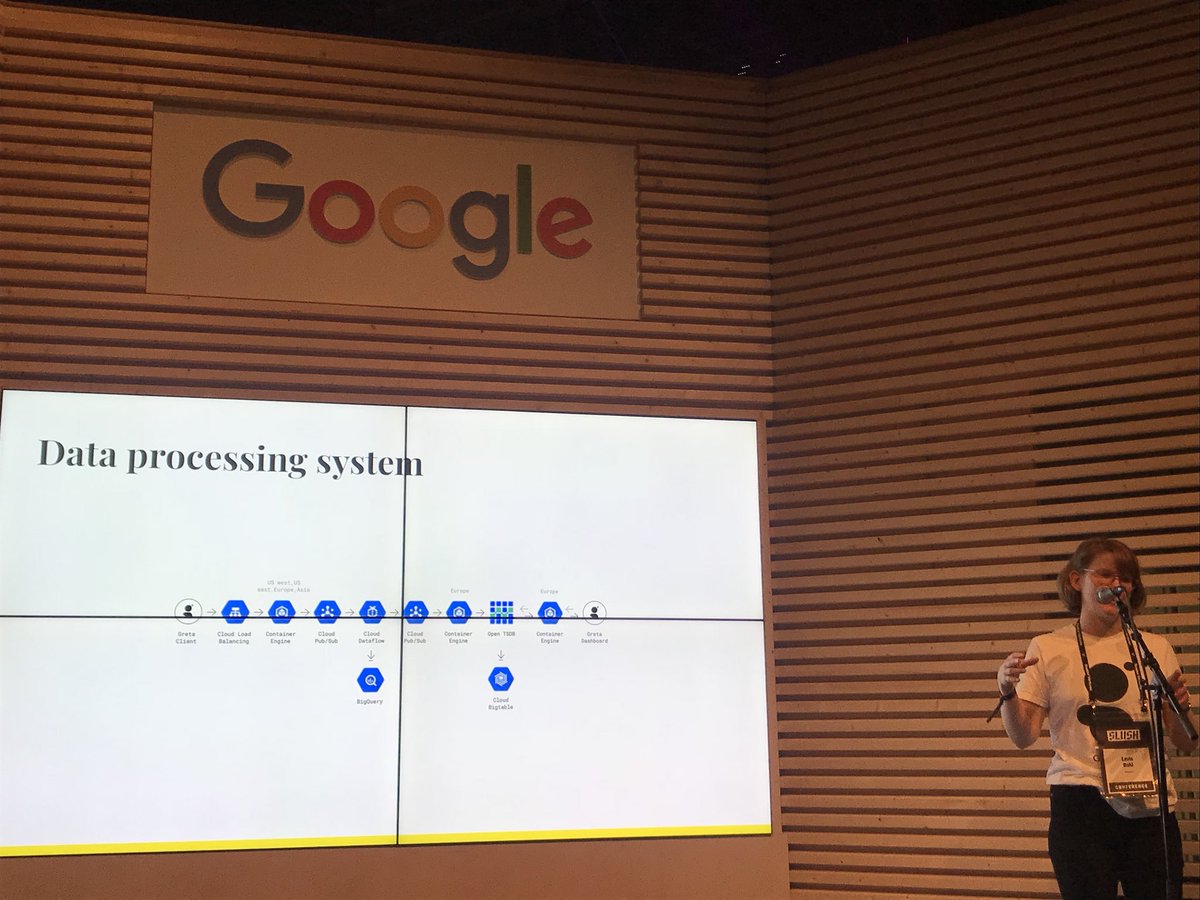 gretascript's tweet photo. Day 1 #slush17 is done! If you missed @indiefarmor’s talk this morning you have the chance again tomorrow at 2PM by Google’s exhibition area right beside the founder stage 👋🏽 btw: here’s our blog post on the same topic https://t.co/0bewLiiMW3 https://t.co/VVr8tCPBem