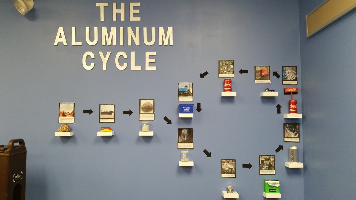 JNSS_EcoSchool's tweet photo. Some interesting facts from the facility tour. @JudithNymanSS  @PDSB_eco @TRCA_Edu @DPCatholic @regionofpeel #wheredoesitgo #recycleright https://t.co/2hjIJIejV6
