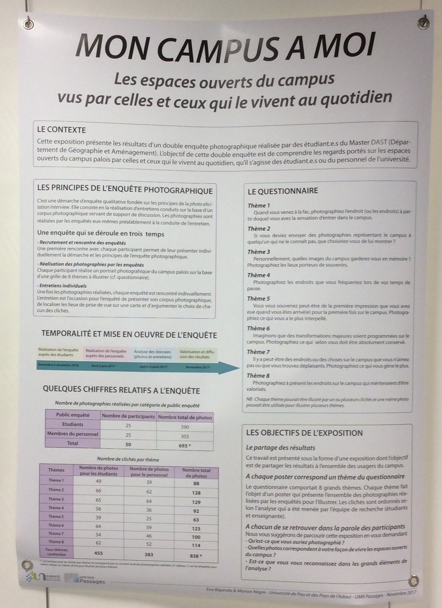 PauGeoNews's tweet photo. Mon #campus à moi :
Une expo à voir à la @bu_uppa
Plus de 800 photos collectées et analysées pour mieux comprendre comment les étudiants et les personnels de l' @universite_uppa vivent le #campus au quotidien !
#MasterDAST @UMR_Passages https://t.co/ni3NTI10os