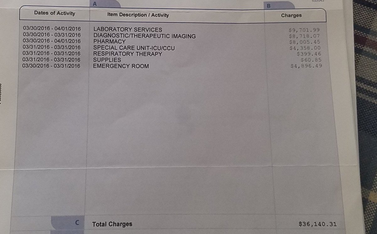 acwalker48's tweet image. This is what type 1 diabetes looks like. Pharmacy bill was for saline, anti-nausea meds, one dose of pain meds, &amp;amp; insulin.
@SenAlexander @AlexAzar @realDonaldTrump
@SenatorBaldwin @SenWarren @SenWhitehouse @SenFeinstein @SenFranken @SenJohnMcCain