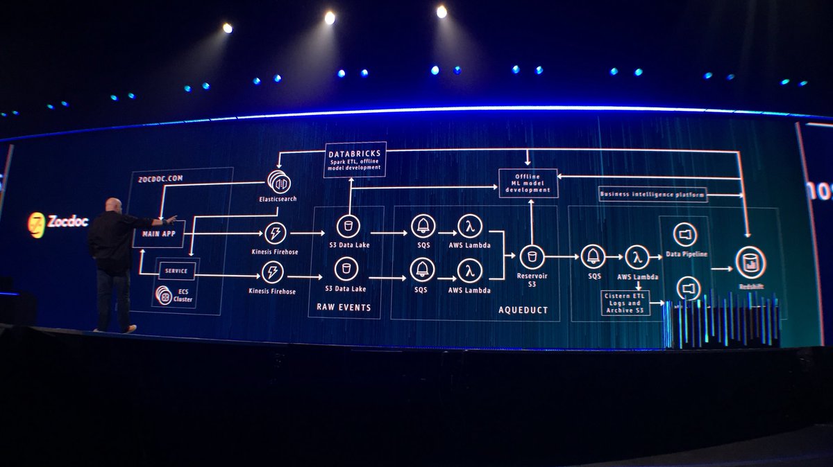 Ryan Martin (_ryanmartin) Twitter