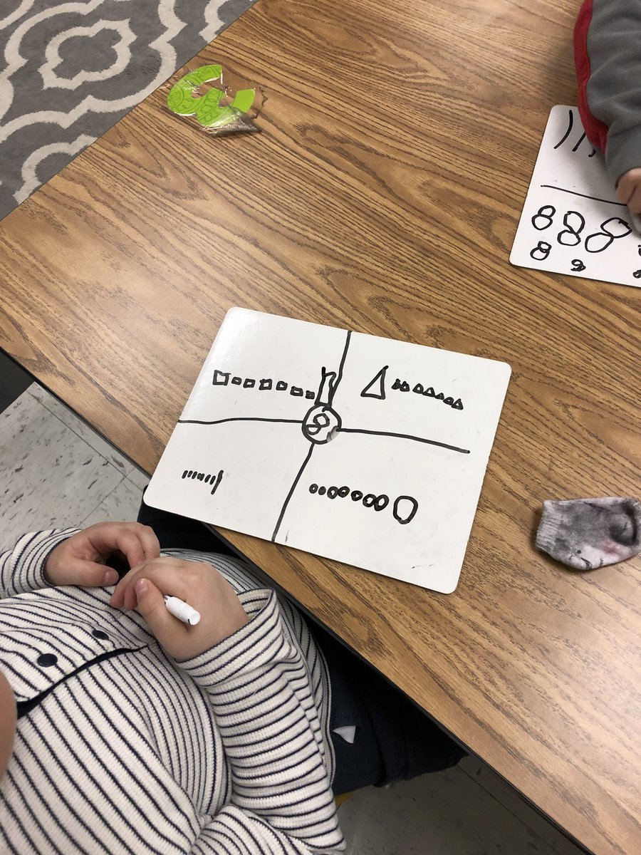 mslamonsclass's tweet photo. Practicing four squares in math today! #oneATHENS #OneBrookhill #everydayACS #BestYearEver @brookhillelem https://t.co/Gg0PBAvW9E