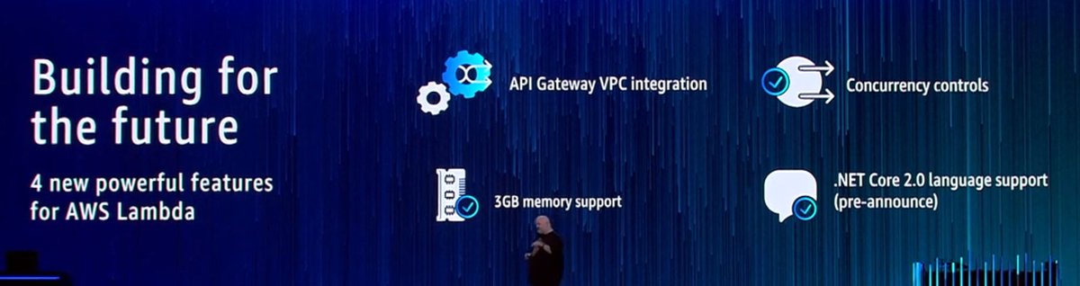 rhettdi's tweet image. #AWS announces addition of highly requested features to Lambda service including support for Go - #reInvent