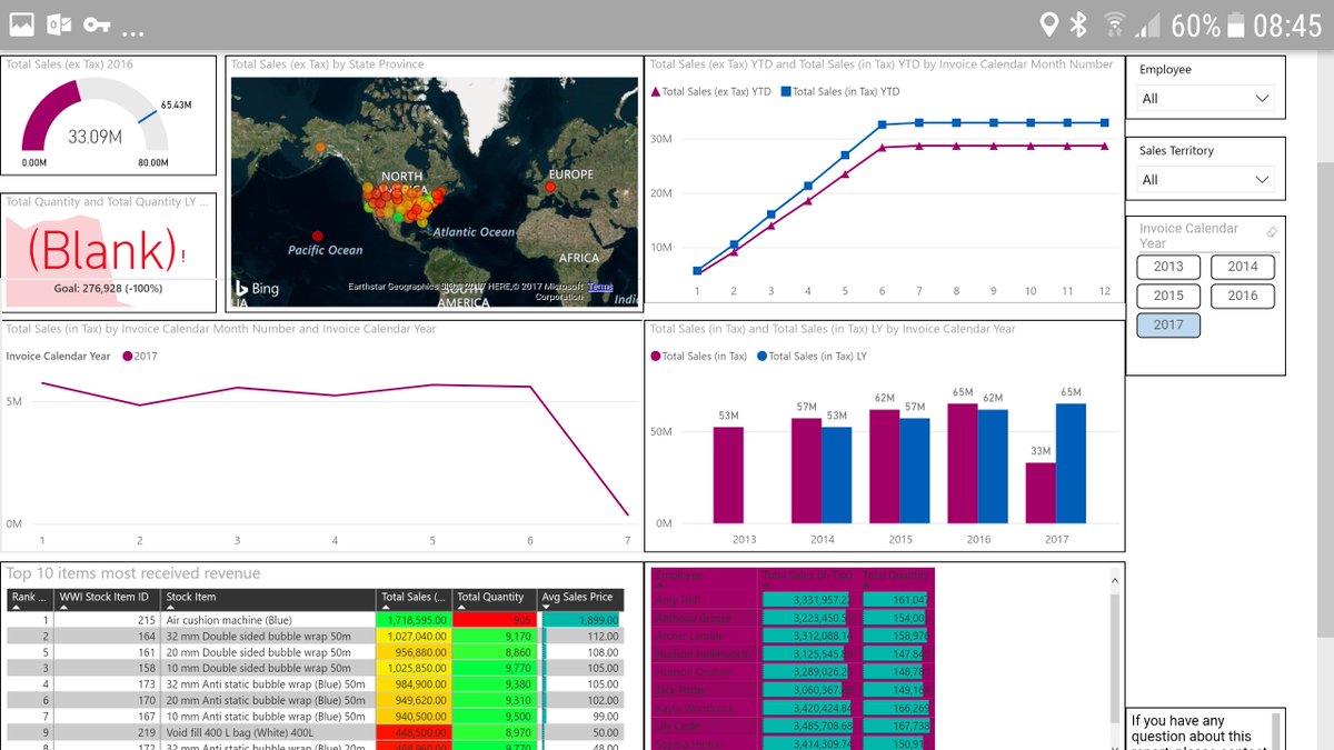 ErwindeKreuk's tweet image. If you want to use #powerBI and you can&apos;t go to the cloud. Start using #PowerBIReportServer. It also works fine on a Mobile devices with a vpn. #cool #alternative