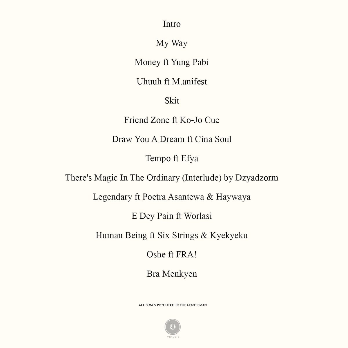 ReynoldsTGM's tweet photo. Hello guys,
I present to you my debut project 'The Magic In The Ordinary.' I sincerely hope you enjoy it, and once again, thank you for the love and support all these years. Enjoy π
https://t.co/pgObENrwzW https://t.co/uOJGU19kGl