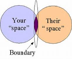 FTIOProject's tweet image. Collaborating with HR at a company on training- BOUNDARIES at work. HR says the word BOUNDARIES is &apos;off-putting.&apos; Find another name for training. Not sure I get the reasoning. Isn&apos;t that confusing? And feels like a hidden agenda...Thoughts? #boundariesatwork  #workplaceboundaries