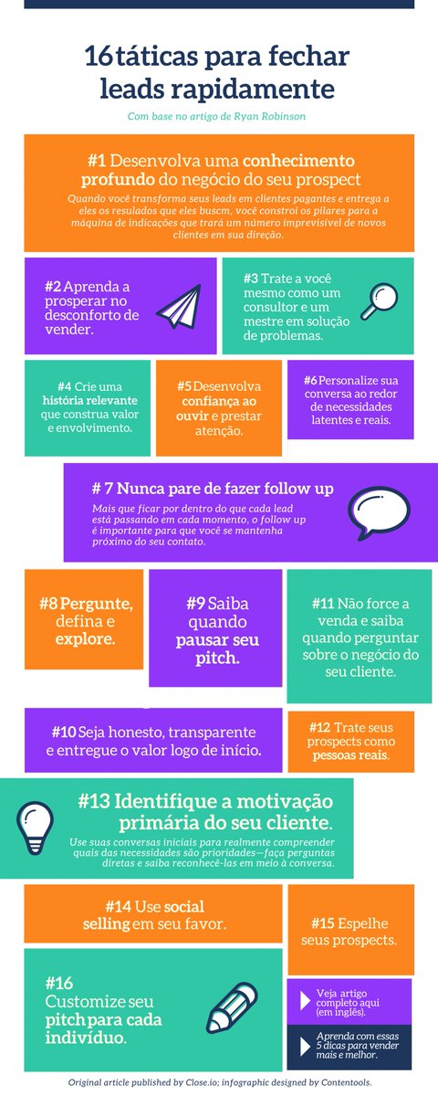 contentoolsbr's tweet image. Infográfico: 16 Táticas para fechar leads rapidamente, traduzido do artigo de @TheRyanRobinson

#vendas #InboundMarketing #contentools