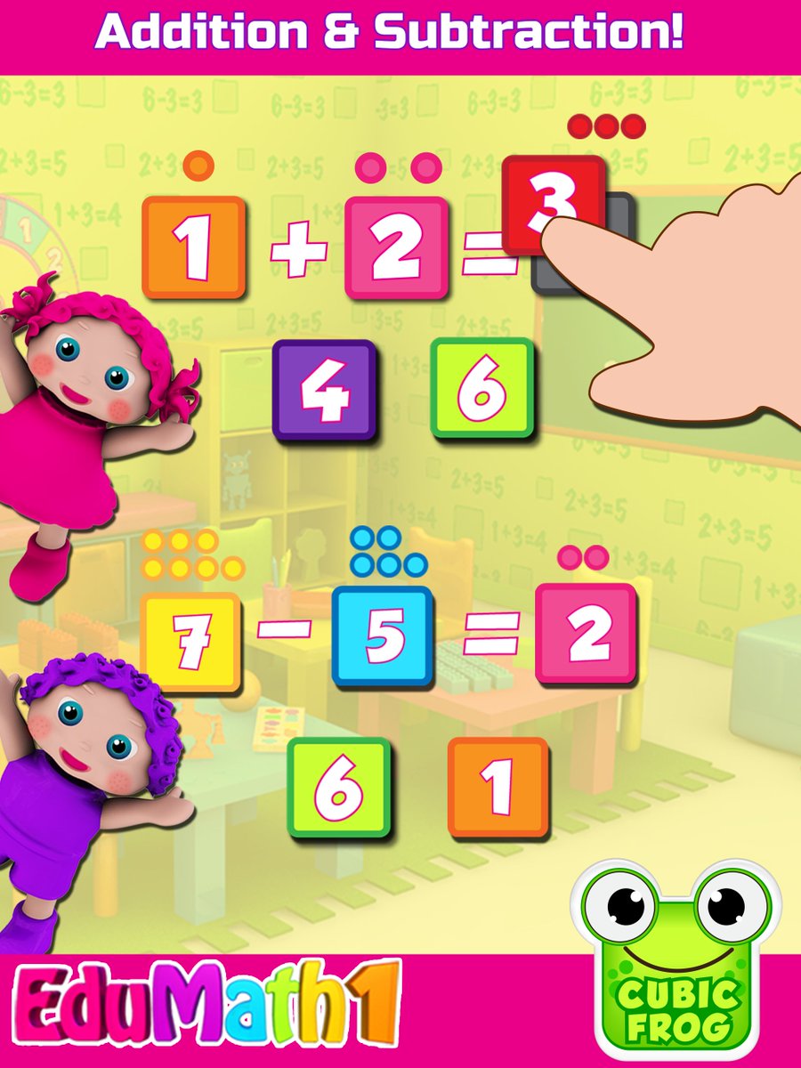 download abc of