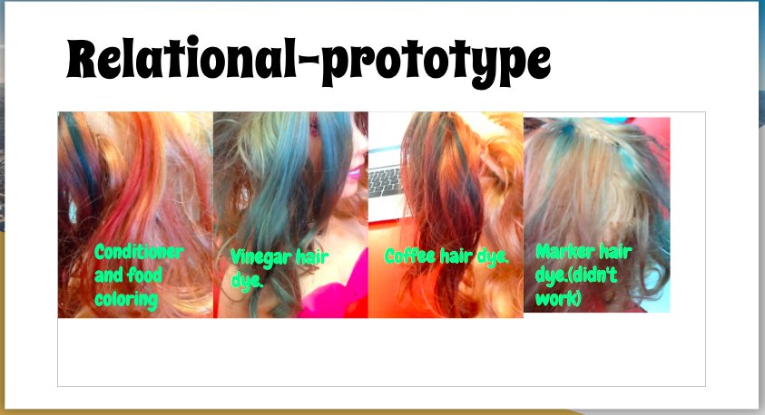 nixoneagle's tweet photo. @Twyfordnz7 using #SOLOtaxonomy to think about thier #geniushour projects - Natural hair dye #whakatika #studentagency https://t.co/zsmcrBHgGP