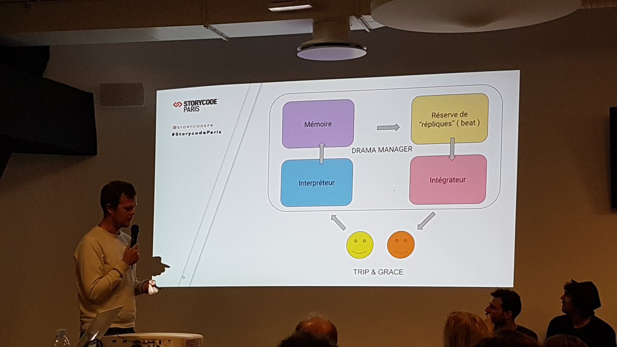 Rouffi's tweet photo. #EspaceVR Dernière présentation de @Samestsocial de https://t.co/sSMkWuglWk nous parle de #StorytellingVR #NarrationInteractive #DramaManagement 

Exemple du jeux vidéo "Façade"  https://t.co/UliFaqe5Hq https://t.co/Vcsfj1KHY0