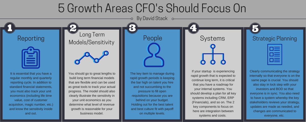 David Stack tweet media