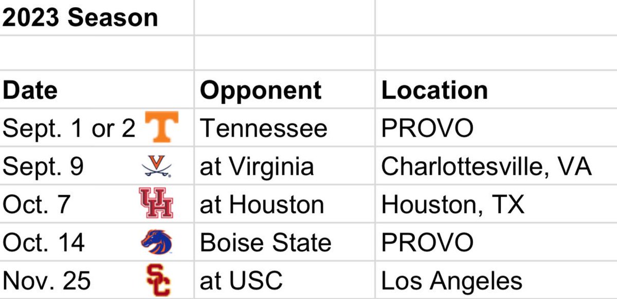 Boise State 2022 Football Schedule