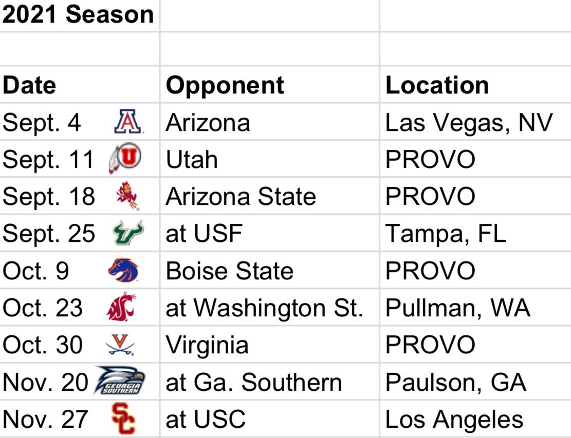 Kstate Football Schedule 2023 2023