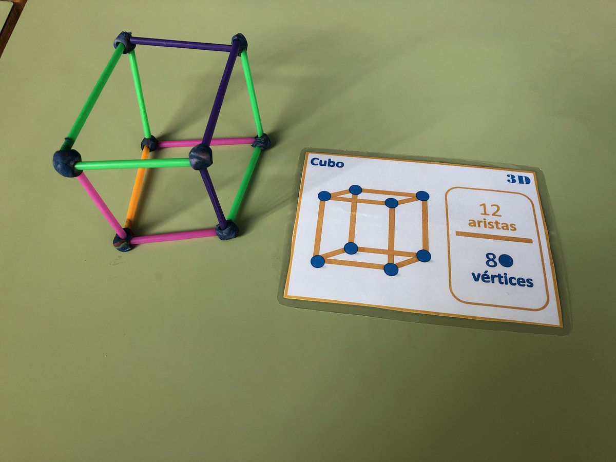 mledesm3's tweet photo. A l’aula d’impuls de l’ @inspereribot treballem la geometria així: https://t.co/2u0GYFSzE5