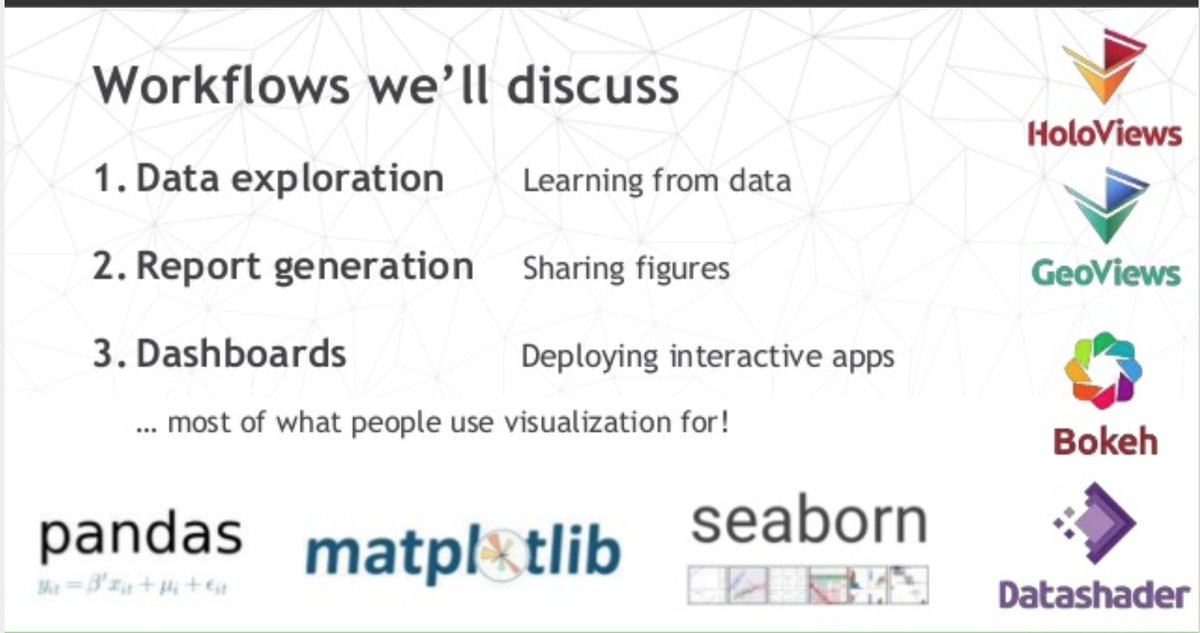 anacondainc's tweet photo. Missed our #webinar yesterday on #DataViz tools in #Python with @pwang @JamesABednar? You can see the slides here: https://t.co/JmntYAeQdu https://t.co/28XNEQPsck