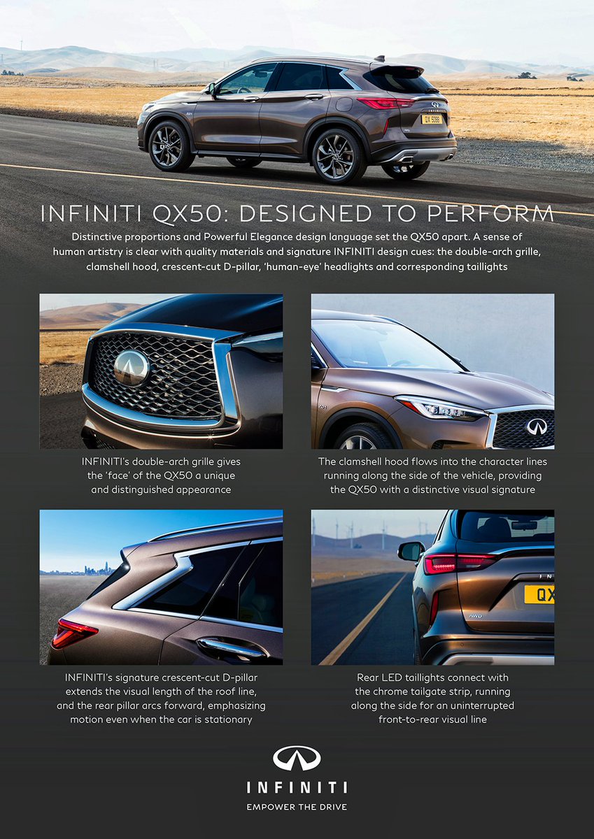 CornwallNissan's tweet photo. INFOGRAPHICS: All-new INFINITI QX50 design and engineering details #INFINITI #EmpowerTheDrive #QX50 https://t.co/vnvQIqcV1r https://t.co/9iRi3qPuXF