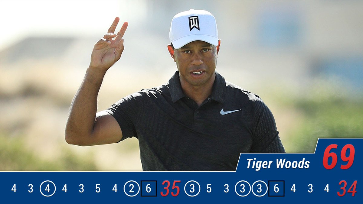 PGATOUR's tweet photo. Welcome back, @TigerWoods. 🐯

A look at Tiger's 18-hole scorecard for Round 1 of the Hero World Challenge. https://t.co/nmcnHVmjNG