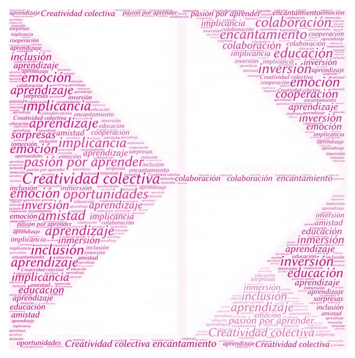 igrezan's tweet photo. @TecdeMonterrey Creatividad colectiva, oportunidades, colaboración, cooperación, ayudar, emoción, inversión, inmersión, inclusión, implicancia, amistad, encantamiento, sorpresas, educación y principalmente aprendizaje por ello hay que vivir el #CIIETec 2017 https://t.co/lJZgP7CVop