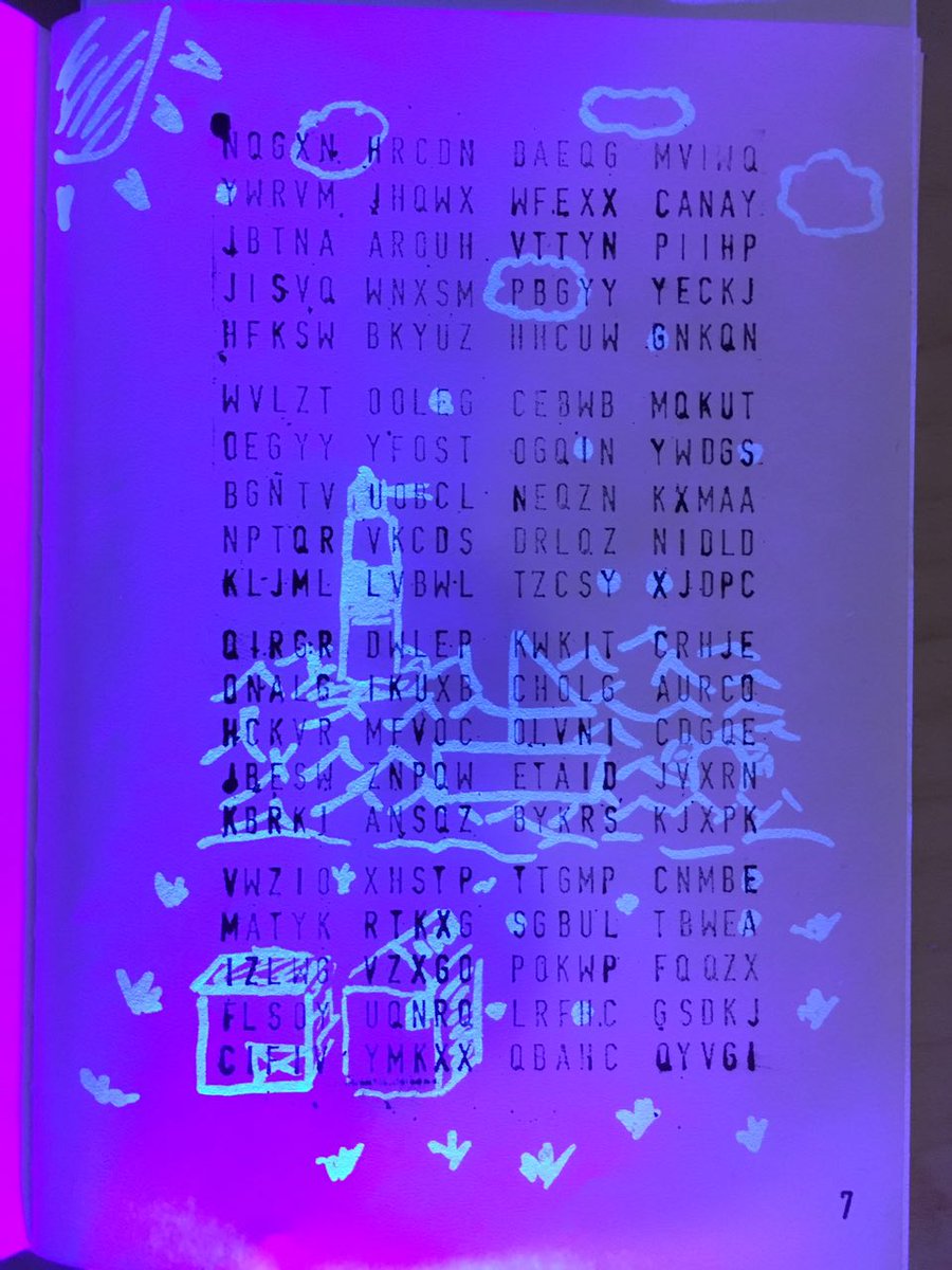 blacklightai's tweet image. A bunch of cryptic messages was discovered inside the #DFSiberia17 one-time pad. They remain unsolved, and we are ready to give out a two-year VPN key for #privateinternetaccess (@buyvpnservice) to the first person to crack this particular page.