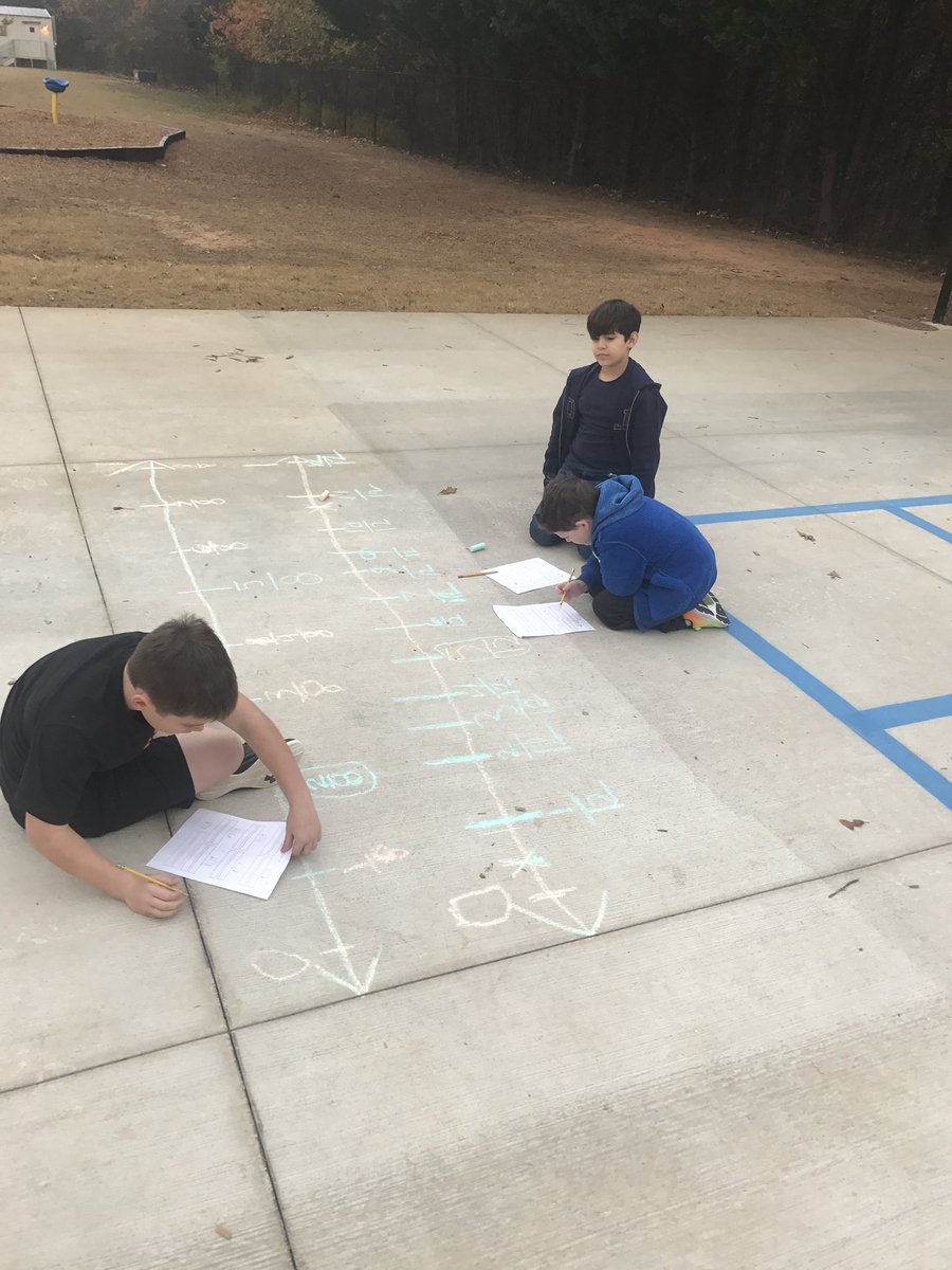 mancinelli_sm's tweet photo. @LaurenOchacher and I combined classes today and practiced comparing fractions on a number line in a fun &amp; engaging way! https://t.co/5GLMfaiO7F