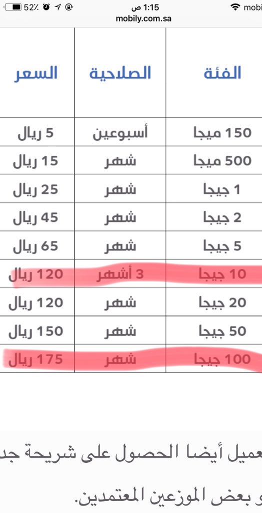 باقة موبايلي 50 ريال