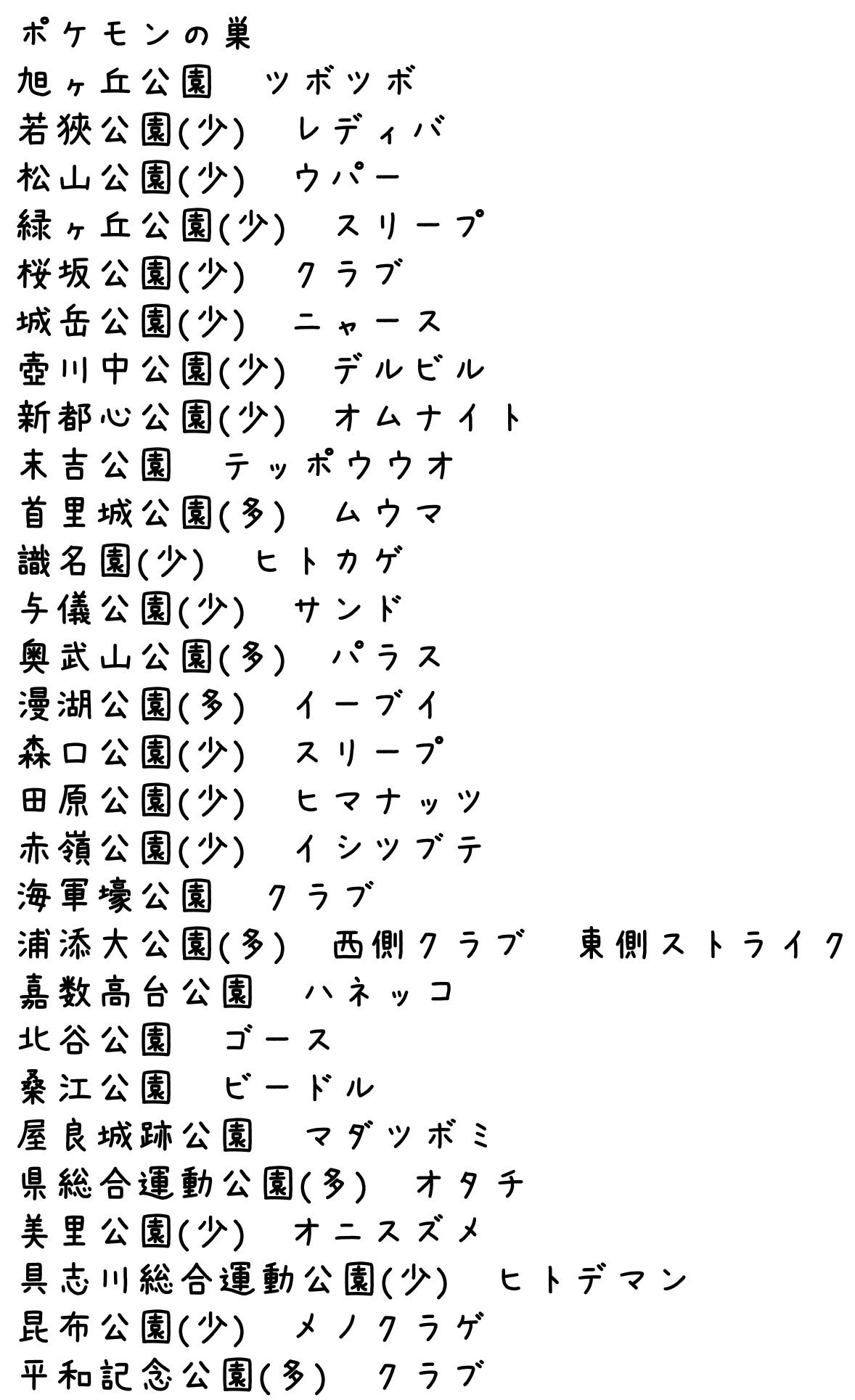 ストライクの巣 Twitter Search Twitter