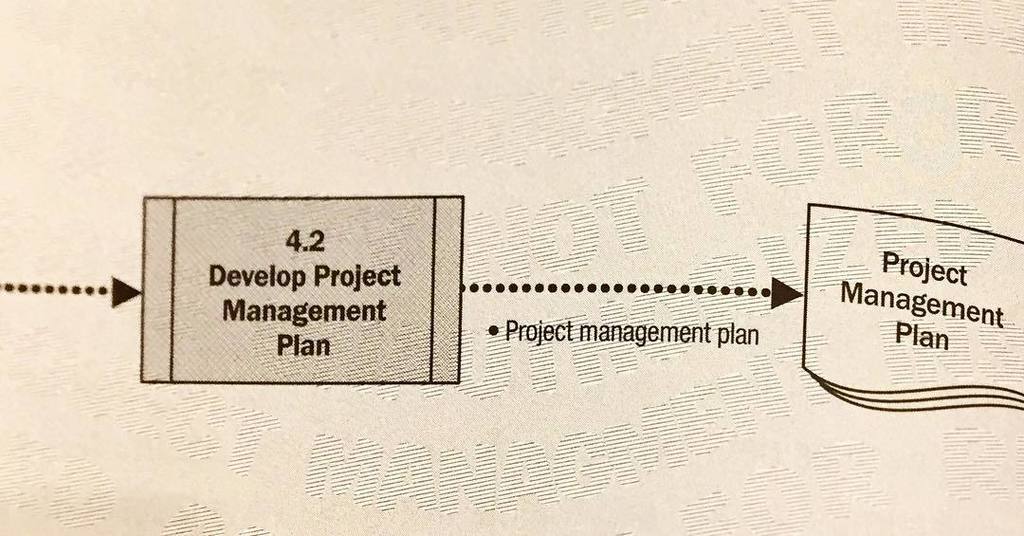 princessprobl3m's tweet photo. Keeping my skills on point with the PMBOK 6th edition #veryhelpful #pmlyfe #projectmanagementplan https://t.co/yGb5jw3lH7 https://t.co/YLAufPNvz0