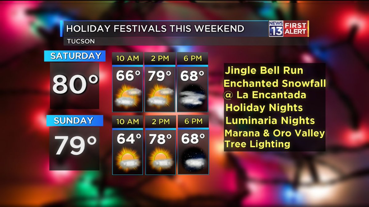 WxVillegas's tweet photo. Who's excited for the weekend?! There's a lot of FUN Holiday events to check out :) #azwx #azweekend #holidaysarehere https://t.co/3pOvPswMf9